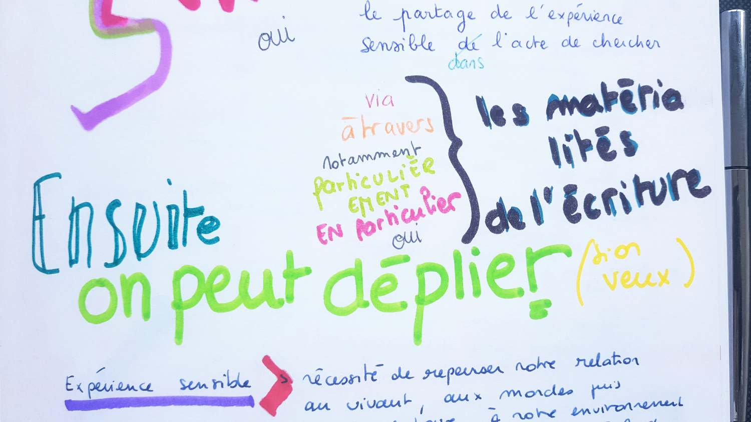 ensuiteonpeutdeplier